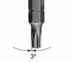 Juego de puntas cónicas de 1/4